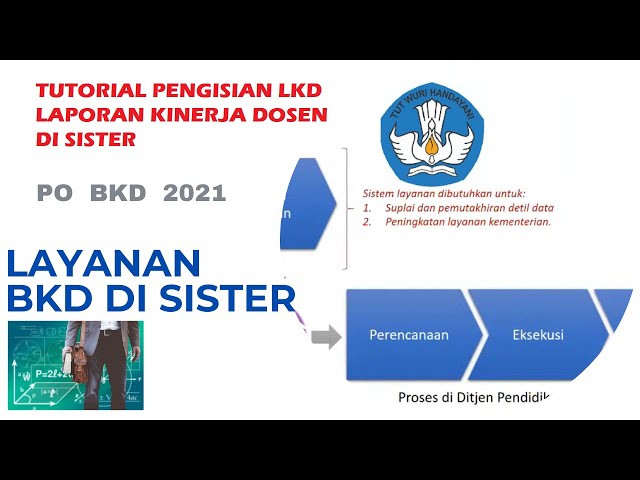 TUTORIAL PENGISIAN LAPORAN KINERJA DOSEN (LKD) DI SISTER