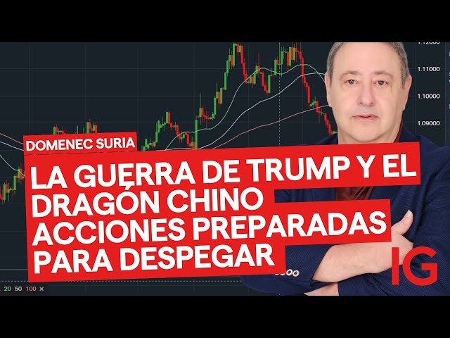 Trump + Año Nuevo Chino | La Guerra Arancelaria | Las acciones que debes vigilar con Domenec Suria