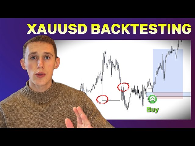 Backtesting XAUUSD Using SMC Liquidity Trading Strategy