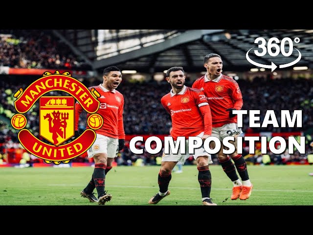 Manchester United F.C.Team composition.Premier League 2023/24 | 360°VR.