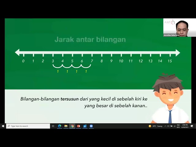 Webinar 28 Juni 2021 - Sosialisasi dan Demo Platform Alef untuk Guru Matematika Madrasah Kelas 7