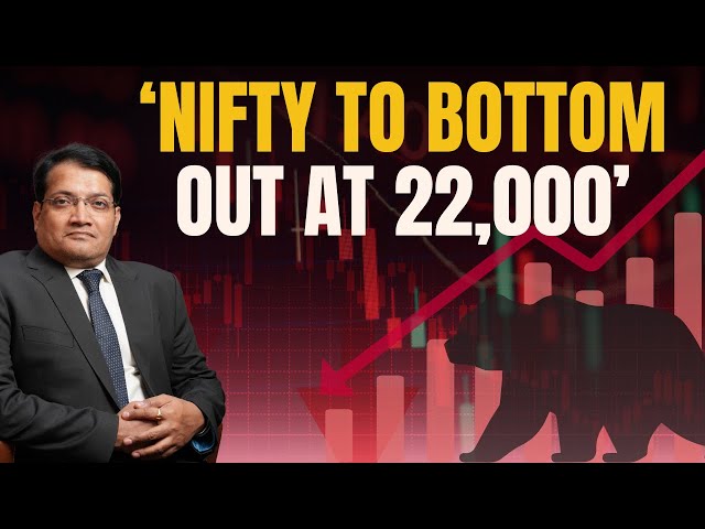 Will The Stock Market Continue To Fall? | Here’s Manish Sonthalia’s Market Analysis