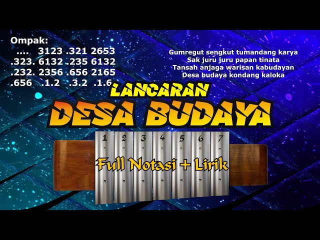 Belajar Gamelan Lancaran DESA BUDAYA