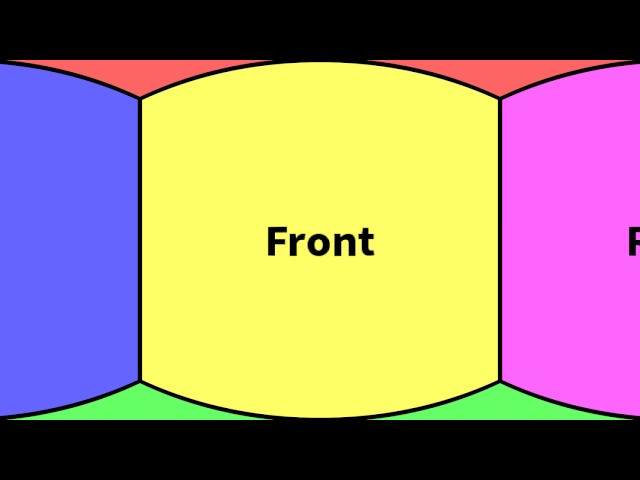 360 Video Test Pattern