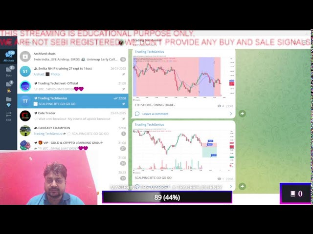 Live Crypto Trading | 02 Feb | #goldtrading #cryptotrading #bitcoin