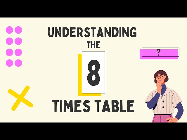 Understanding The 8 Times Table