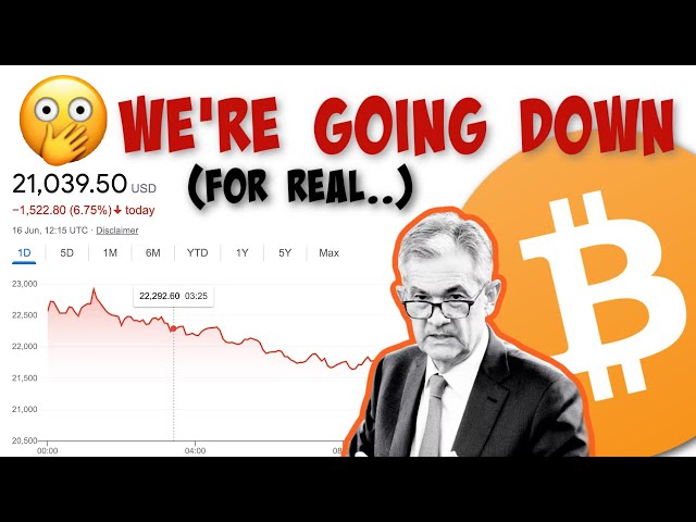 The Fed Has Spoken: I Am Expecting Bitcoin Below $20K