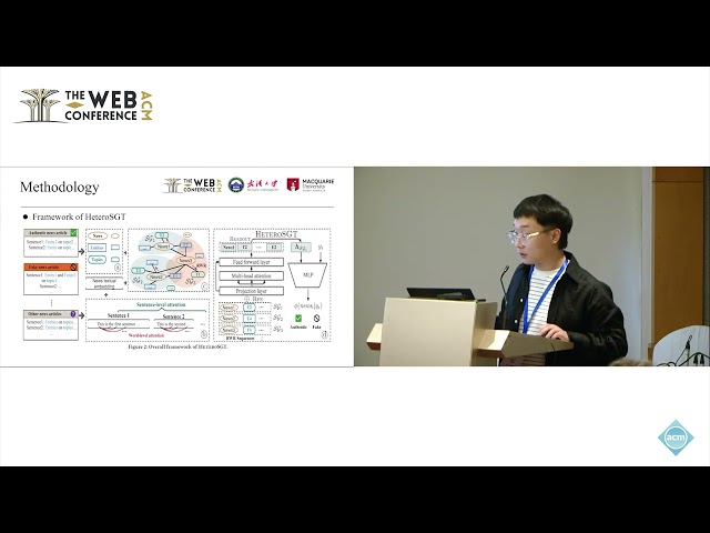 Heterogeneous Subgraph Transformer for Fake News Detection