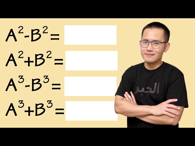 Factoring Formulas (a complete tutorial: the formulas, examples, and practice problems)