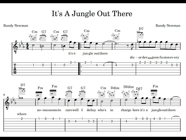 Paul Elwood, Guitar Coach: It's a Jungle Out There! Guitar lesson