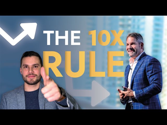 This is what I LEARNED after spending time with GRANT CARDONE