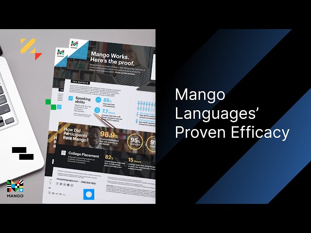 The Impact of Mango Languages | Efficacy Study Results