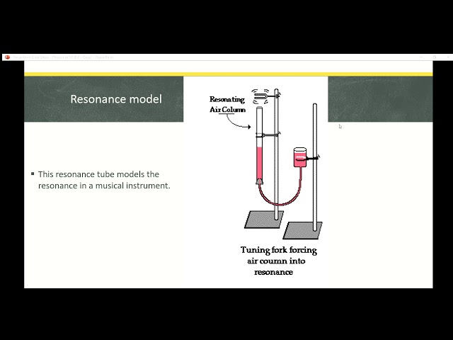 Physics of MUSIC_resonance