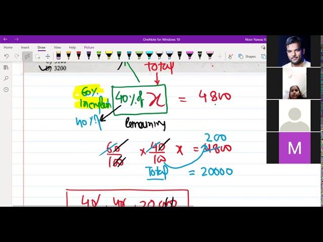 Profit and Loss Video MBA LLB BBA