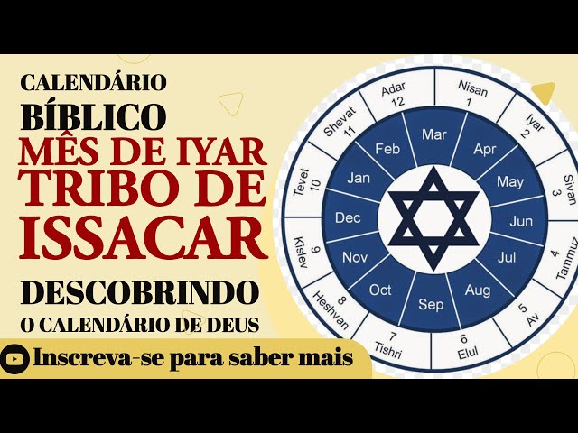 MÊS DE YIAR - O PODER DA CURA DIVINA - CALENDÁRIO DE DEUS