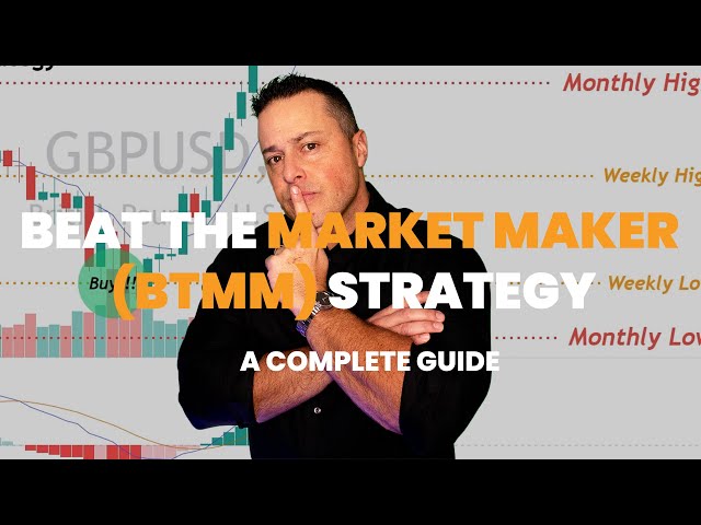 Learn The Beat The Market Maker Trading Strategy In 6 Minutes (Live Examples)