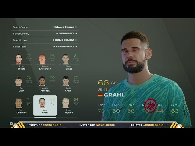 EA SPORTS FC 25 | Bundesliga Player Faces & Ratings