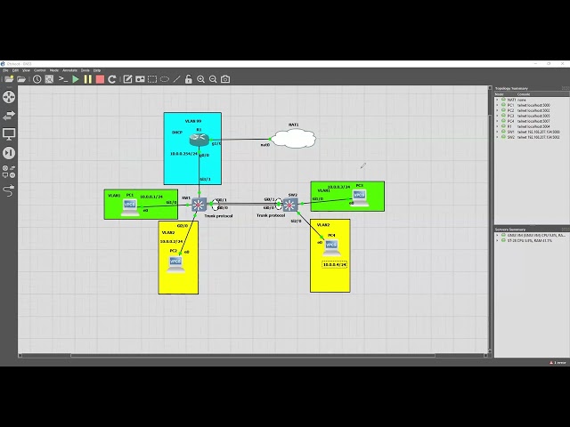 Layer 2 concepts and troubleshooting