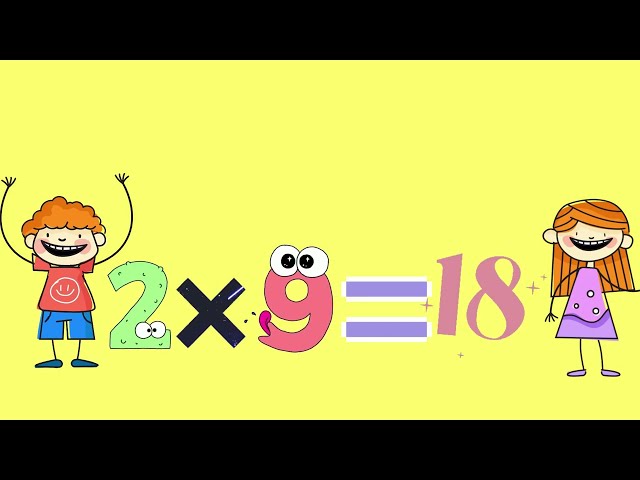 Table of Two | Master The 2 Times Table With This Catchy Tune!