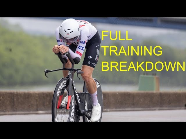 How to train like a PRO for 2025 season