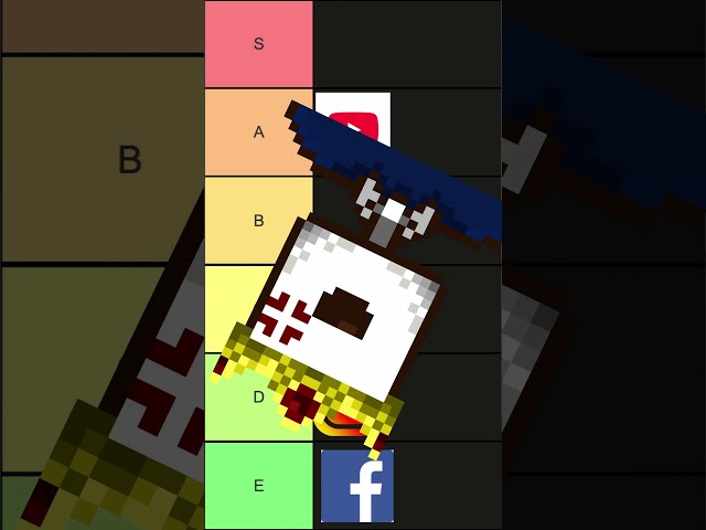 Social Media Tier List