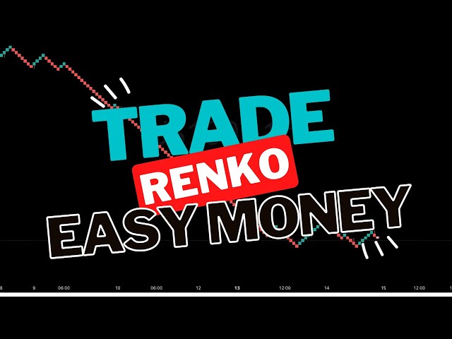 Renko is a Powerful Trading Tool You SHOULD Know