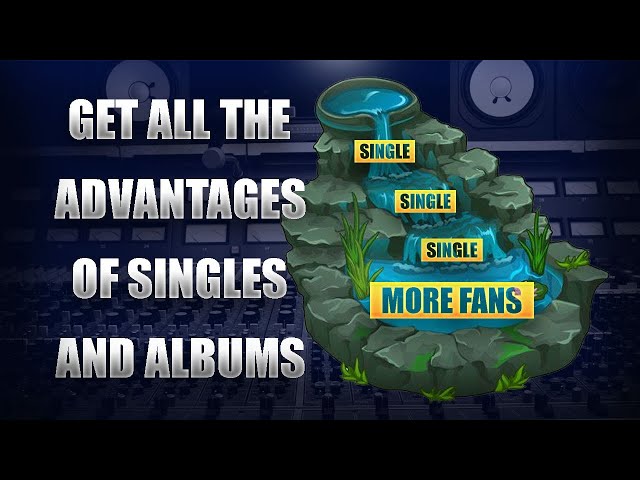 The Waterfall Method Helps Your Singles Build Relationships With Fans // ALBUM RELEASE STRATEGY