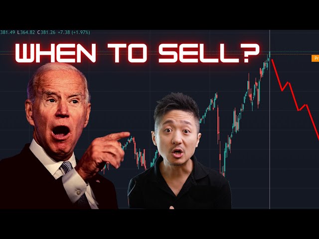 Predicting the Biden stock market crash 2021 | Buying Tesla Stock