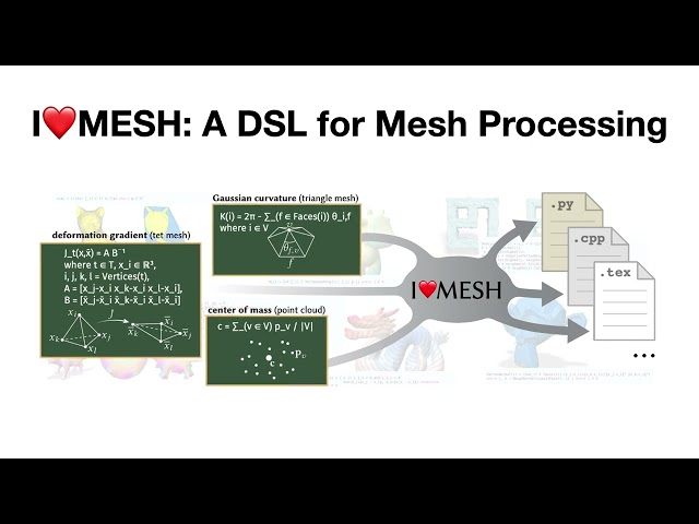 I❤️MESH: A DSL for Mesh Processing (40-second preview)