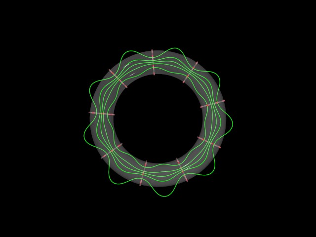 Magnetic Field in a Toroidal Solenoid