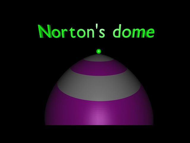 Norton's dome paradox