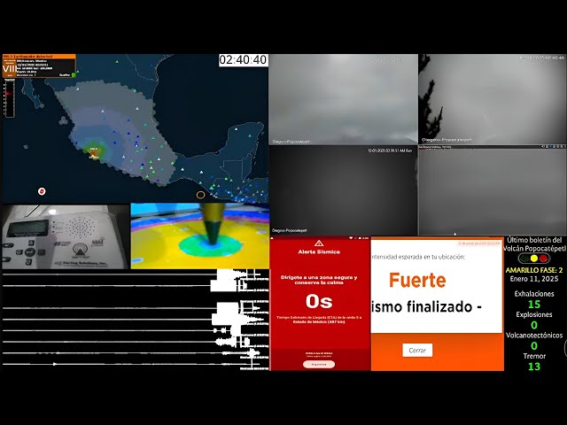 Monitoreo en Vivo: Actividad Sísmica y Volcánica en México (Popocatépetl, SASSLA, Alerta Sísmica)