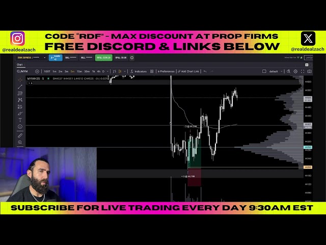 🔴 Live Day Trading NQ YM Futures on TopstepX 2/13/25 📈