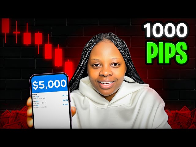 How to profit in a dropping market trading Nasdaq (Us100)