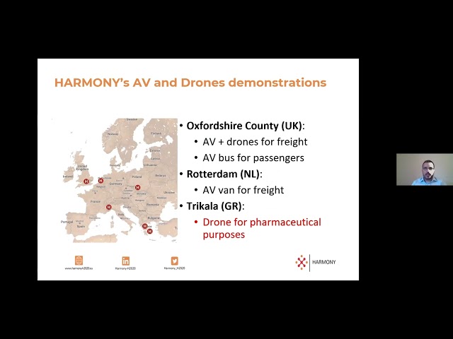 Autonomous vehicles and Unmanned Air Vehicles demonstrations for a new era: the Harmony initiative