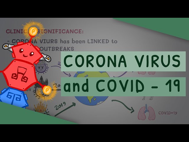 Coronavirus & COVID-19: a Closer Look (transmission, symptoms, diagnosis, treatment & prevention)