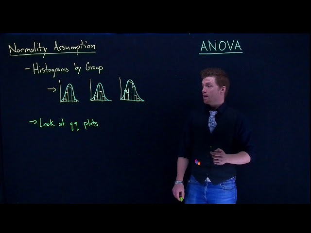 ANOVA Normality Check