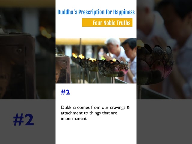 Buddha's 4 Noble Truths & 8-Fold Path