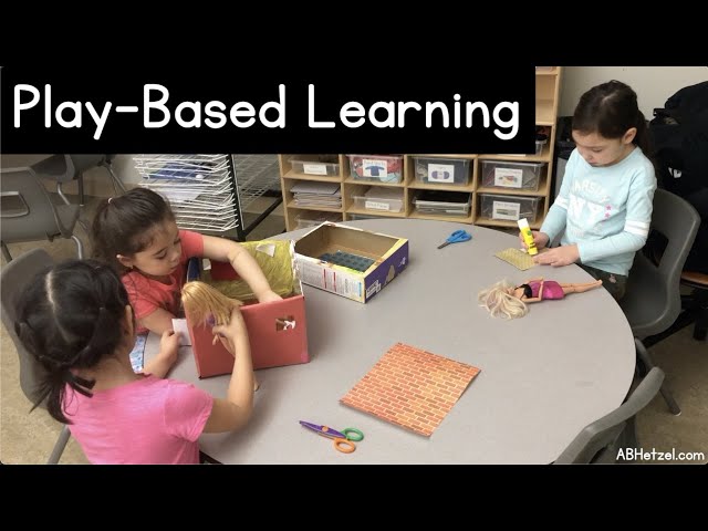 What is Play-Based Learning?