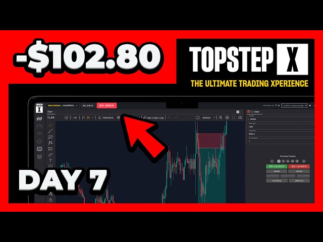 Small Loss But Time To Risk Down | Day 7 TopStep 50K Trading Combine