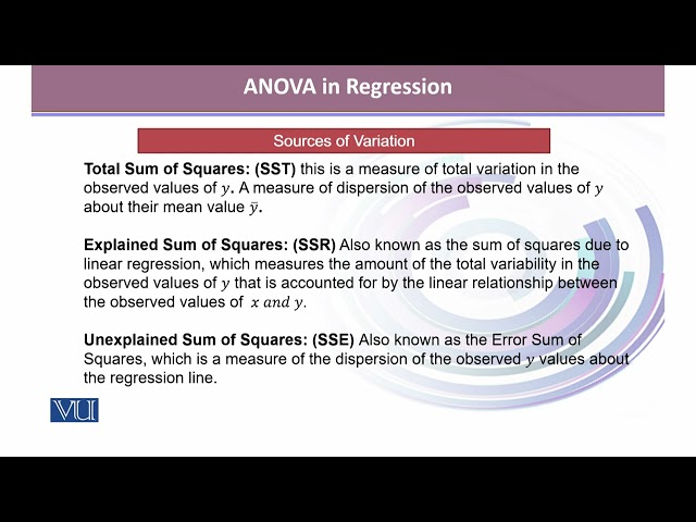 ANOVA in Regression | Applied Biostatistics | BIO733_Topic191