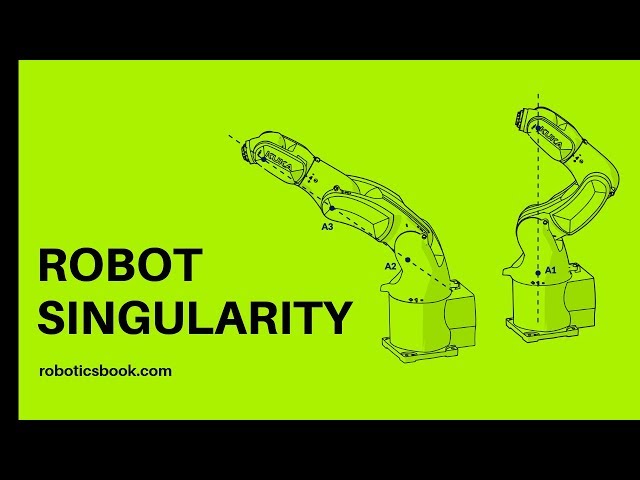 Robot singularity explained