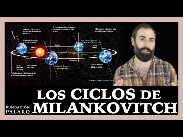 ¿Qué son los Ciclos de Milankovitch y cómo afectan nuestro clima?