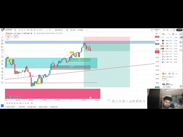 btc trade  crypto