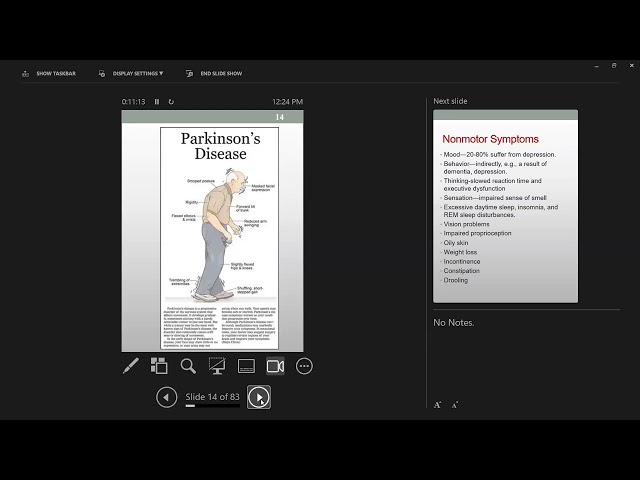 Pharm II Lec 13- Parkinson’s Disease