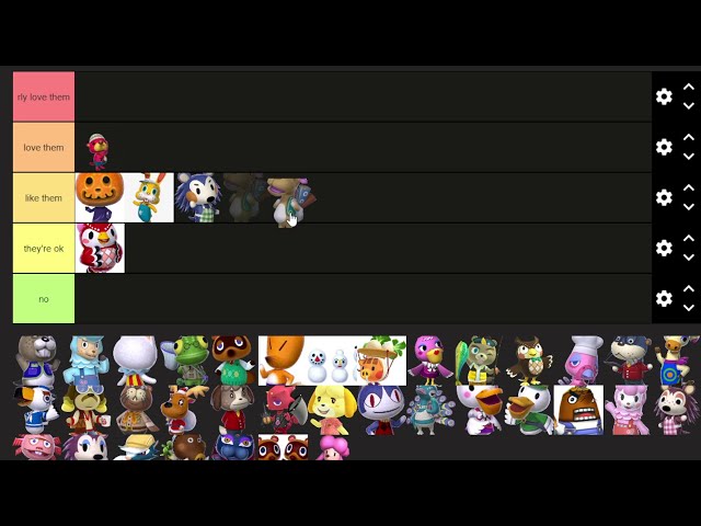 the ultimate animal crossing NPC tierlist dundundunnnn