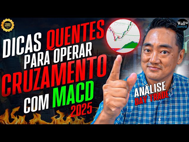 Melhor Setup atualizado 2025 | Análise Day Trade com Masuda 28/01/2025