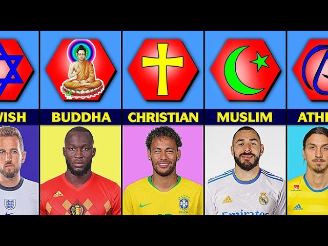 National Football from different country Team and Their Religion 2022 |comparison video | Almas Data