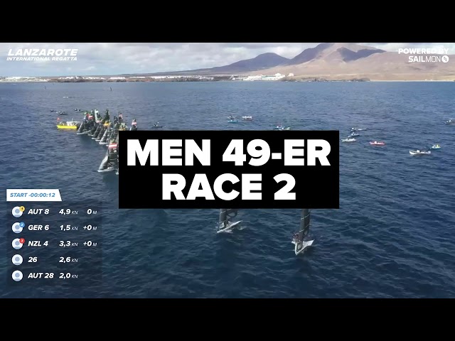 TRACKING VIDEO DAY 1 | Lanzarote International Regatta 2023