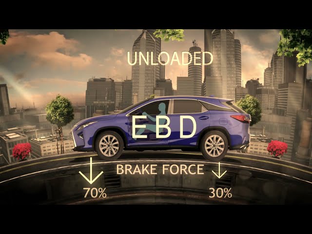 How EBD System Work (Car) | Electronic Brake-force Distribution | Active Safety | Car Safety feature